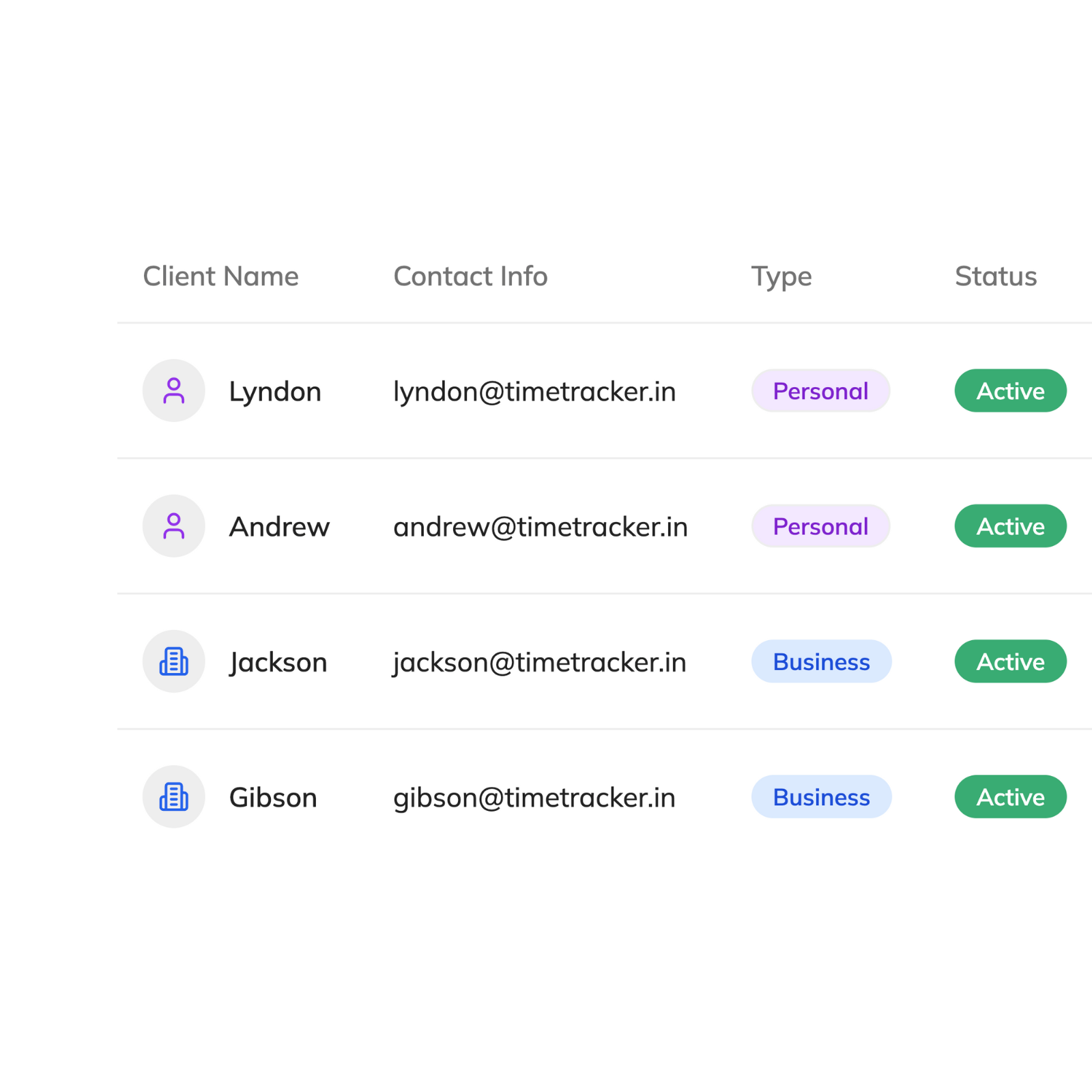 Consultant client engagement setup and workspace management